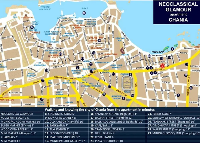 Apartment Neoclassical Glamour *